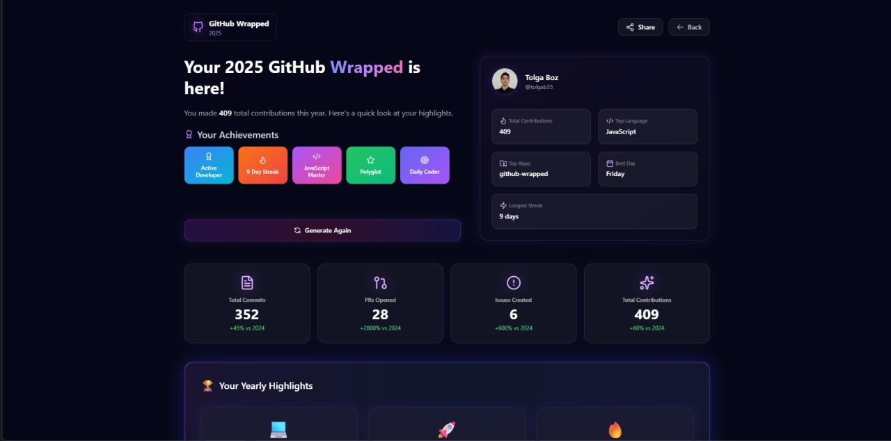 GitHub Wrapped 2025